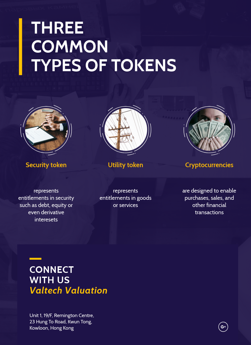 Security Token Valuation Service 5 Security Token Valuation