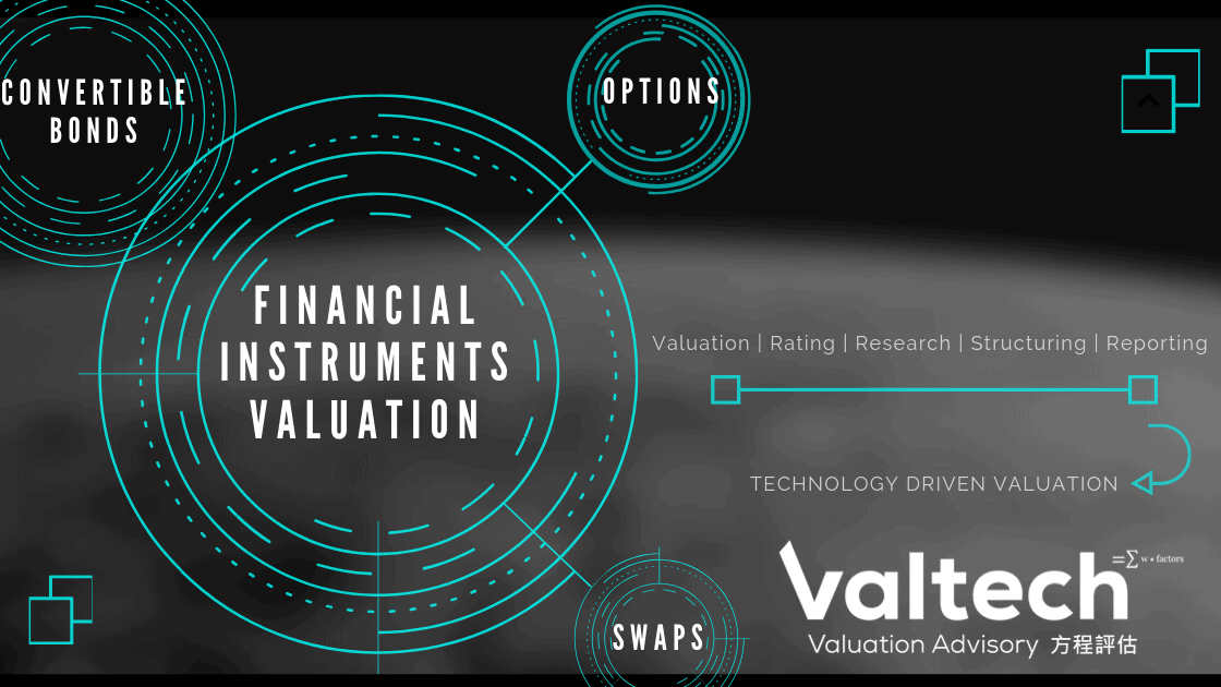 Derivatives Valuation 4 Derivatives Valuation