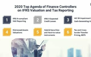Valtech's Top IFRS Valuation Agenda in 2020 12 Valtech Valuation 2020 Top IFRS Agenda