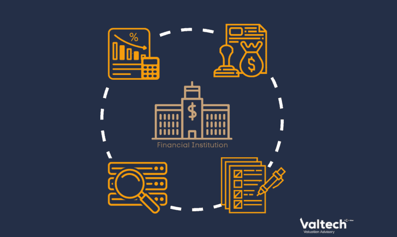 Valtech Valuation Completes Expected Credit Loss Assessment for a Financial Institution 2 Financial Institution 1080 × 645 px