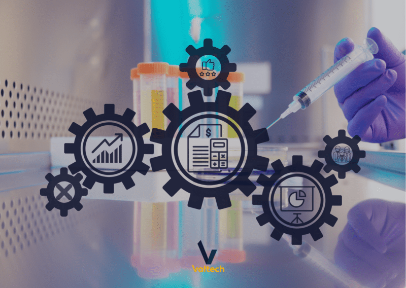 Valtech Valuation Completes Business Valuation for a Biotechnology Company 2 Copy of Biotechnology Business