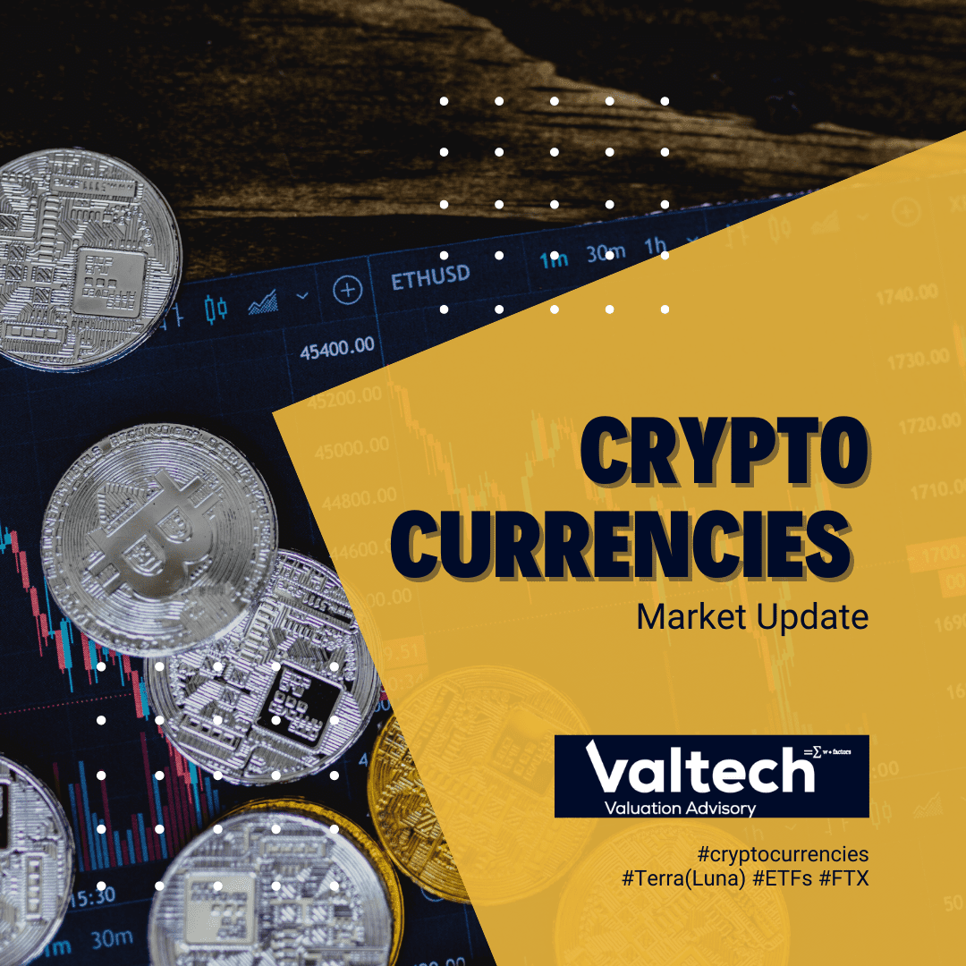 Crypto Currencies Market Update Crypto currencies market update