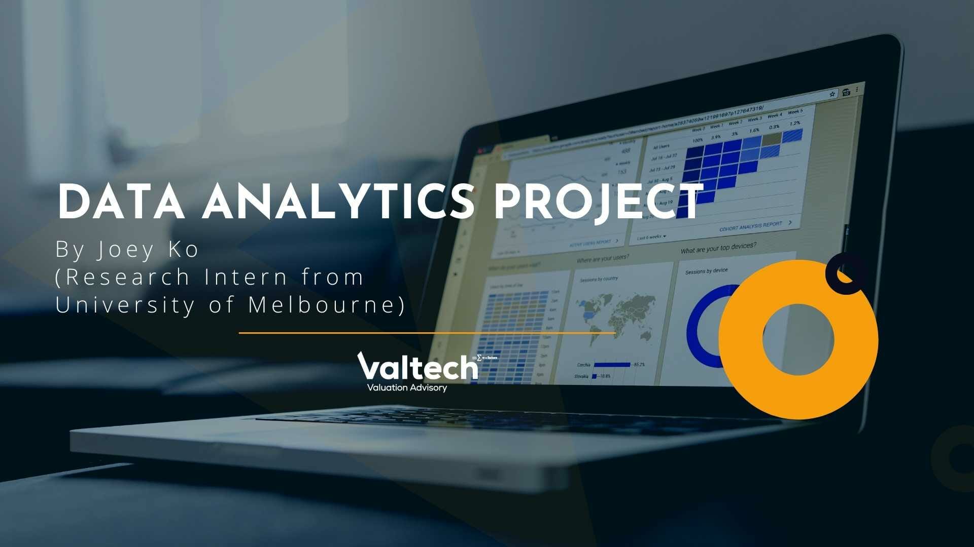 Intern Research: Data Analytics Project on Revenue and Market Capitalisation 3 Data Analytics Project