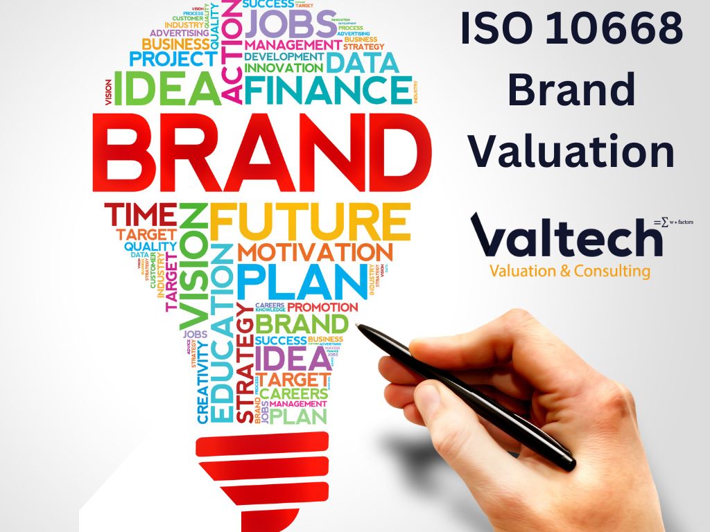 Unlocking the True Value of Your Brand: Valtech Valuation's ISO 10668 Aligned Brand Valuation Services 2 Valtech Brand Valuation ISO10668