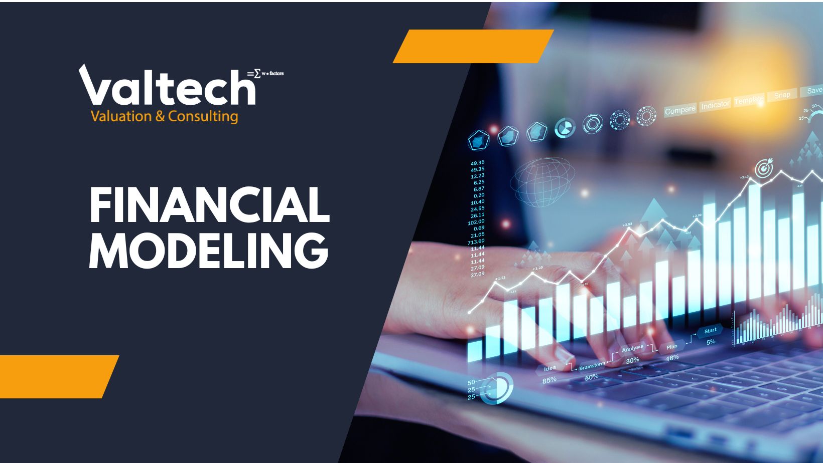 Valtech's Financial Models Take Your Business To The Next Level 4 financial models